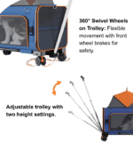360°Swivel Wheels on Trolley