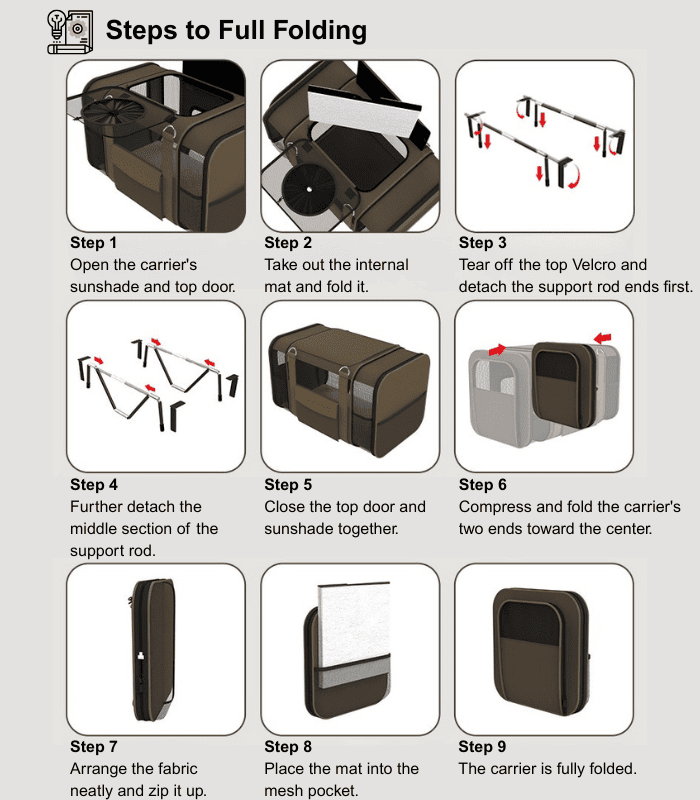 Full Folding pet travel carrier