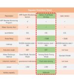 dual radar sensing pet fountain