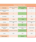 automatic pet water fountain