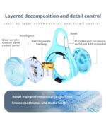 LED Dog Collar Light