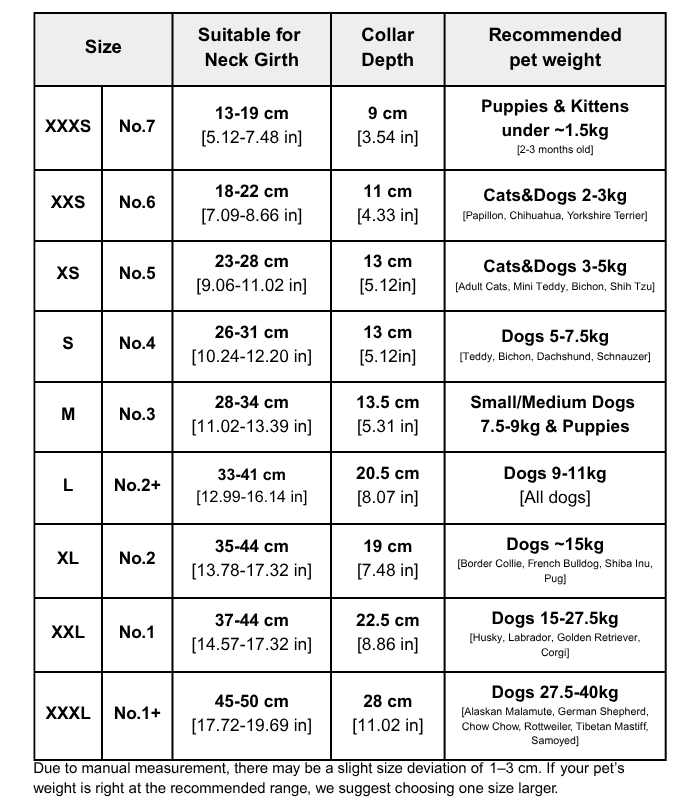 Elizabethan pet collar Size